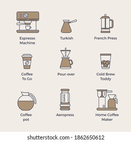 Set simple line icon of coffee shop.  Turk, espresso machine, aeropress, coffee to go, coffee pot, puer-over, french press, home coffee maker vector illustration.