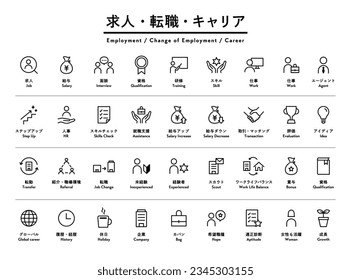 Set von einfachen Linien-Symbolen in Bezug auf Beschäftigung, Karriere und Karriere.
Alle japanischen Bedeutungen werden in den Abbildungen angegeben.
Es gibt Symbole für Gehälter, Interviews, Qualifikationen usw.