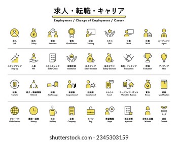 Conjunto de simples iconos de línea relacionados con el empleo, la carrera y la carrera.
Todos los significados japoneses se dan en las ilustraciones.
Hay íconos para el salario, entrevista, cualificación, etc.