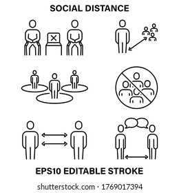 A set of simple linear icons for maintaining social distance in public places. Vector illustration with editable stroke.