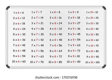 Whiteboard Math Images Stock Photos Vectors Shutterstock