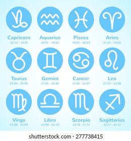 Set of simple stroke zodiac signs with dates. Circle shape.