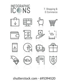 Set of simple thin line icons, shopping and e-commerce: online retailers, electronic shops, internet sales and discounts, express delivery. Vector illustration for website, mobile application, banner.