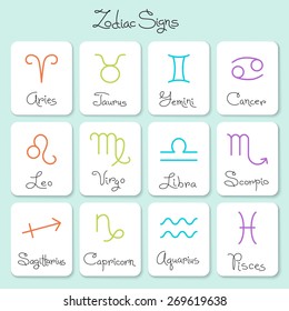 Set of simple zodiac signs with captions. 