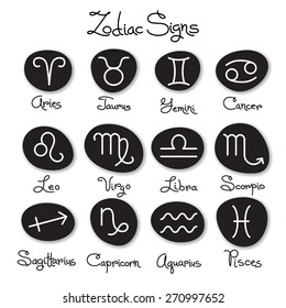 Set of simple zodiac signs with captions. 