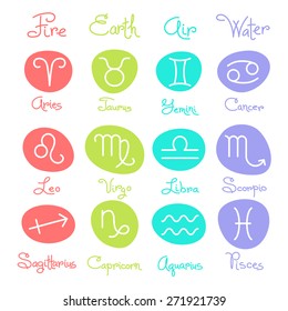 Set of simple zodiac signs with captions. 