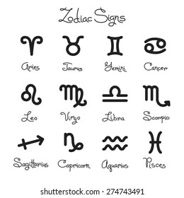 Set of simple zodiac signs with captions. 