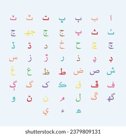 Satz des Sindhi-Alphabets, Vektorgrafik