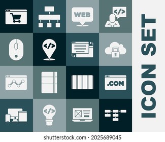 Set Site map, UI or UX design, Cloud computing lock, Web and graphic, Front end development, Computer mouse, Online shopping screen and  icon. Vector