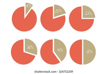 set of six circular diagrams