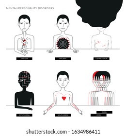Set of six illustrations of people suffering from mental or personality disorders