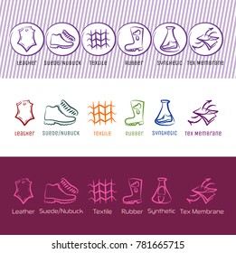 Set of six simple vector contour shoe material icons. Symbols of the Leather, Suede / Nubuck, Textiles, Rubber, Synthetic, Tex Membrane for the site, banner, presentation, etc.