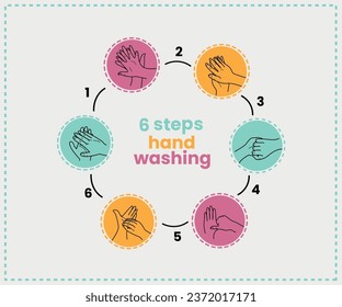 set of six steps hand washing vector illustration