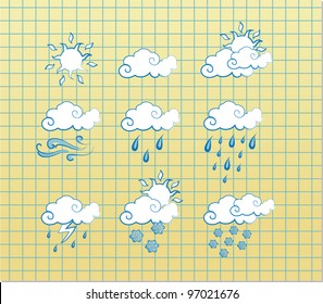Set of sketch weather icons