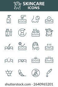 Set of skin care icons, epidermis, skincare product
