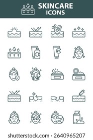 Set of skin care icons, epidermis, skincare product