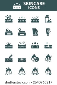 Set of skin care icons, epidermis, skincare product