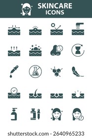 Set of skin care icons, epidermis, skincare product