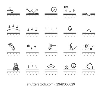 set of skin icons, such as facial, alovera, gel, moisture