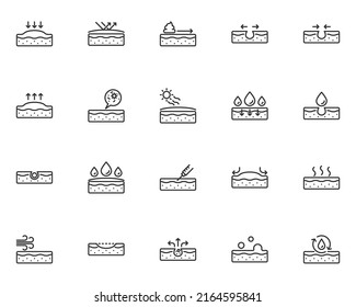 set of skin line icons, epidermis, wrinkles, pore