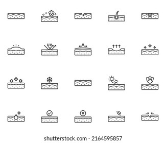 set of skin line icons, epidermis, wrinkles, pore