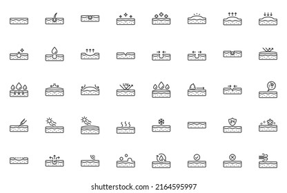 set of skin line icons, epidermis, facial, skin care