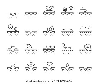 Set Of Skin Line Icons, Facial Sun Block Icon, Facial Mask