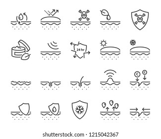 set of skincare line icons, facial sun block icon, facial mask