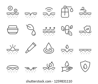 Set Of Skincare Line Icons, Facial Sun Block Icon, Facial Mask