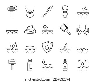 set of skincare line icons, facial sun block icon, facial mask