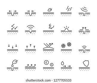 Set Of Skincare Line Icons, Facial Sun Block Icon, Facial Mask