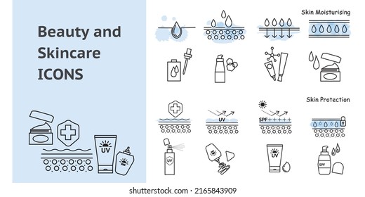 Set of Skincare line icons. Skin layer, moisturising,  UV care and skin protection concept line icon collection. Beauty and Skincare icons. Vector illustration.