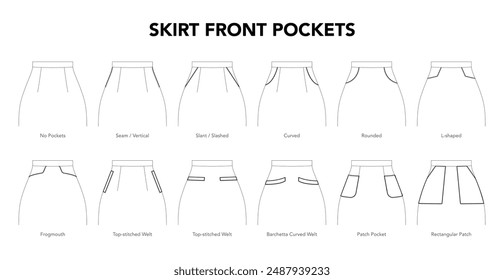 Set of Skirt Front Pockets styles - Seam Vertical, Slant Slashed, Curved, Frogmouth, Welt Barchetta and Patch technical fashion illustration. Flat apparel template. Women, men CAD mockup isolated