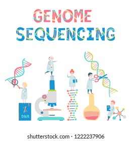 Set of small scientists. Genome sequensing concept. Molecule helix of dna, genome or gene evolution. 