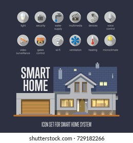 Set of smart home icons. Smart house automation system. Flat design style vector illustration with technology icons