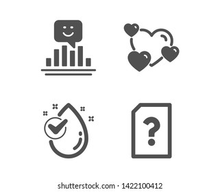 Set of Smile, Heart and Water drop icons. Unknown file sign. Positive feedback, Love rating, Clean aqua. Doc with question mark.  Classic design smile icon. Flat design. Vector
