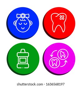Set of smile icons. Such as Girl, Broken tooth, Mouthwash, Tooth , smile icons