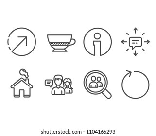 Set of Sms, People talking and Search employees icons. Bombon coffee, Direction and Loop signs. Conversation, Contact service, Staff analysis. Cafe bombon, Navigation pointer, Refresh. Vector