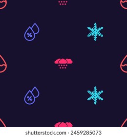 Set Snowflake, Water drop percentage, Cloud with snow and  on seamless pattern. Vector