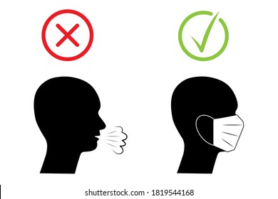 Set of social distancing icons behaviours. Mask wearing rules during Covid-19. Elements with border isolated on white background. Vector illustration for warning sign, wall sticker or infographic.