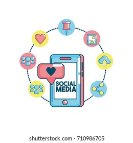 set social medio technology connection