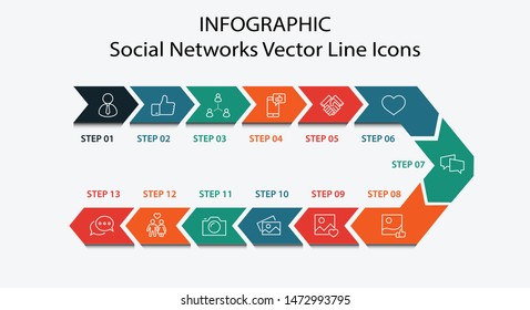 Set of Social Networks Related Vector Line Icons. Contains such Icons as Profile Page, Rating, Social Links and more. Editable Stroke. 32x32 Pixel Perfect.