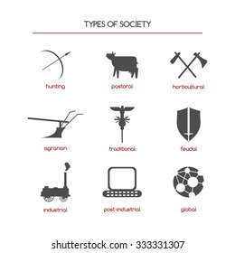 Set of sociology icons featuring society types, such as hunting, pastoral, horticultural, agrarian, traditional, feudal, industrial, post-industrial, global societies. For projects or publications.