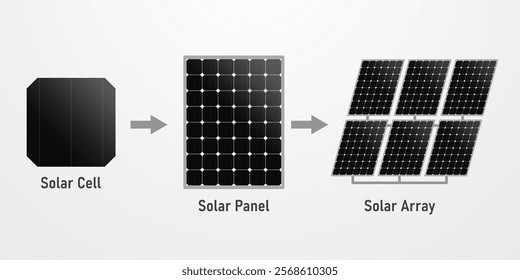 Set of solar cell, Solar panel, and solar arrays. Sun energy battery and alternative energy source. Concept of alternative green energy and eco-friendly. Vector illustration.