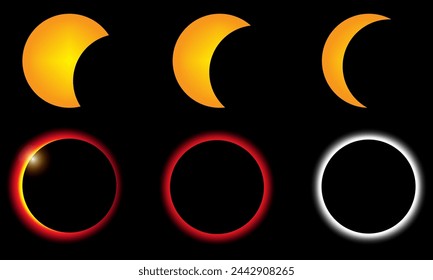 Set of Solar Eclipse stages to totality, phases of solar eclipse