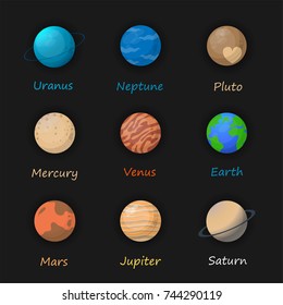 set of solar system
