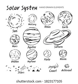 Set of solar system elements drawn in sketch style with a black line isolated on white. Planets, stars, asteroid, comet for decorative works, posters about space for children. Flat vector illustration