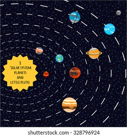 Set of Solar System planets