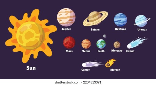 Set of Solar System Planets Elements for Educational Infographic. Sun, Mercury Venus And Earth, Mars Jupiter, Saturn And Uranus Or Neptune Space Galaxy And Comets. Astronomy Vector Infographics Cosmos