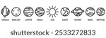 Set of Solar system planets icons.  Isolated on white background. Line style. Sun and planets. Vector Illustration. Mars, Jupiter, Earth and other.